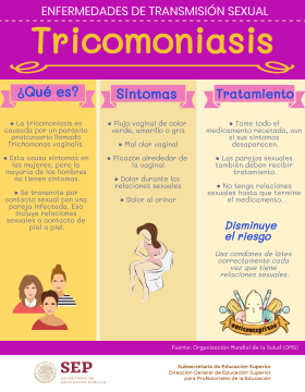 Tricomoniasis.