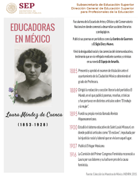 Laura Méndez de Cuenca.